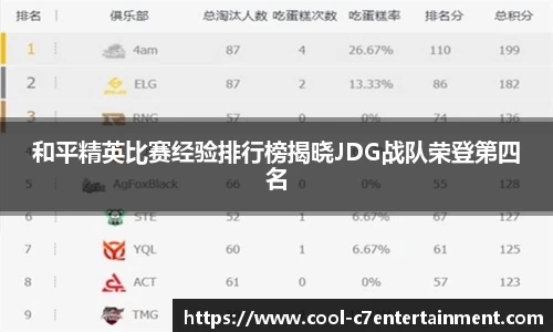 c7娱乐官方网站