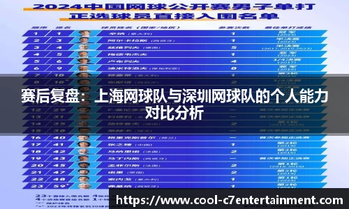 c7娱乐APP